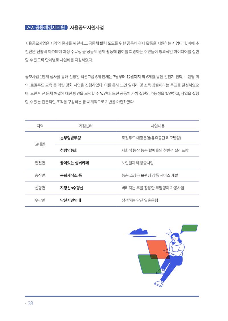 2023년 당진시 농촌신활력플러스사업 추진단 활동백서 39페이지