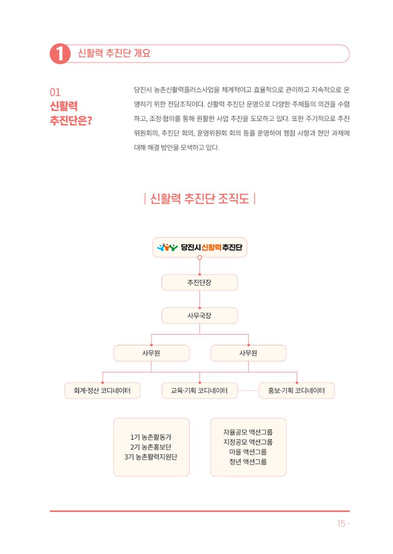 2023년 당진시 농촌신활력플러스사업 추진단 활동백서 16페이지