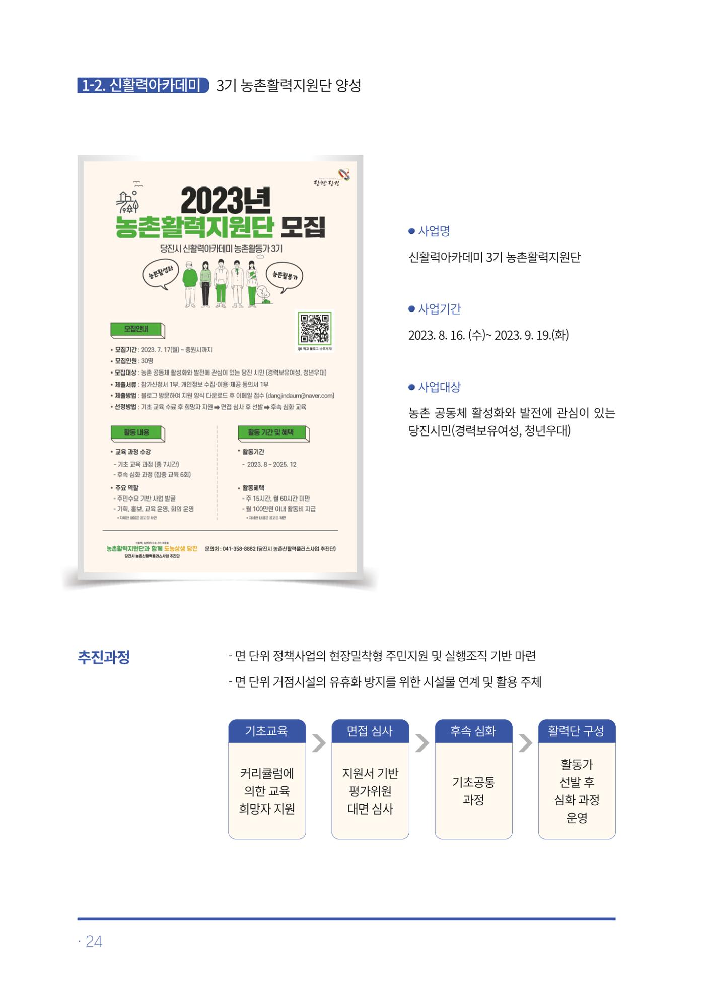 2023년 당진시 농촌신활력플러스사업 추진단 활동백서 25페이지