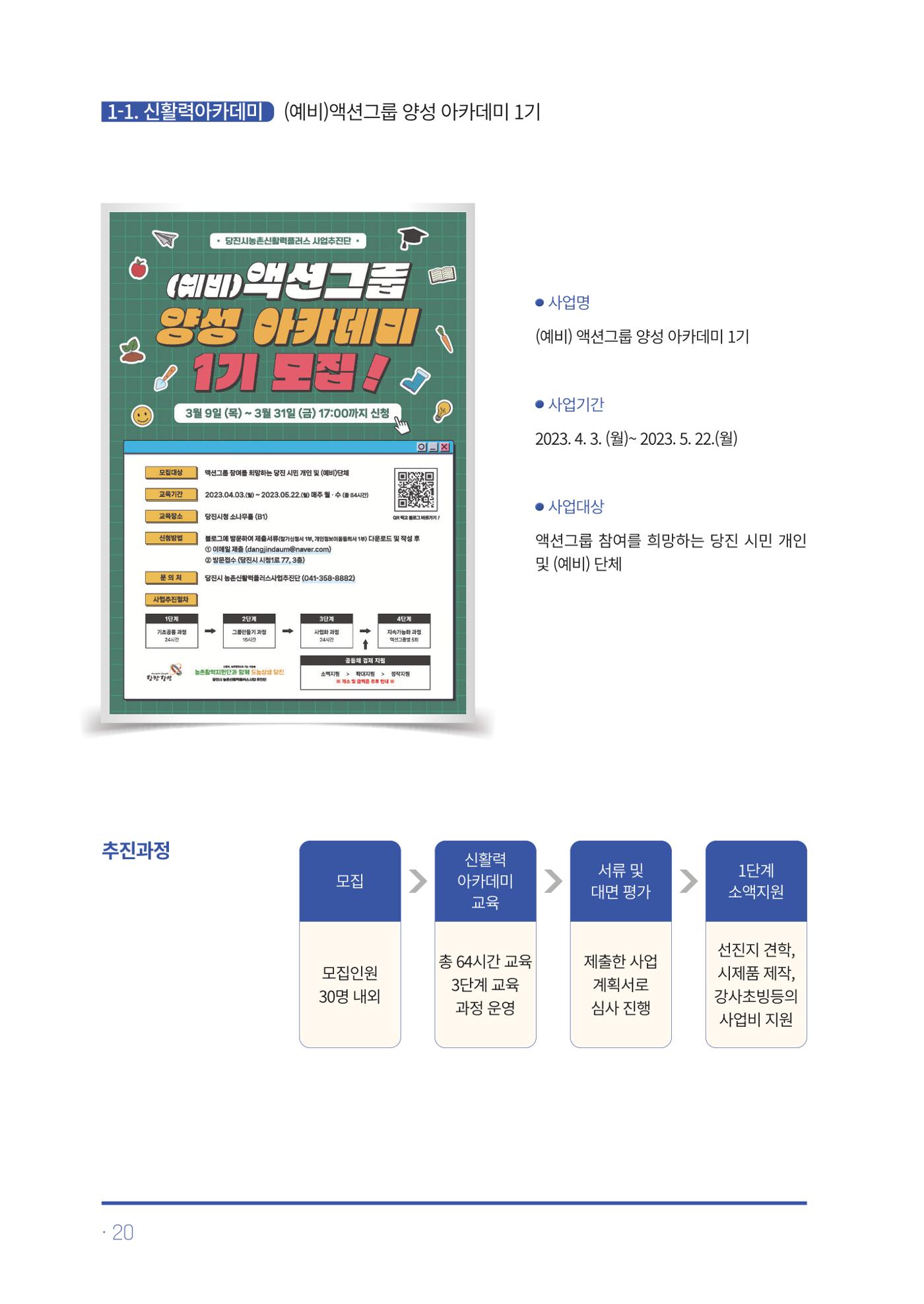 2023년 당진시 농촌신활력플러스사업 추진단 활동백서 21페이지