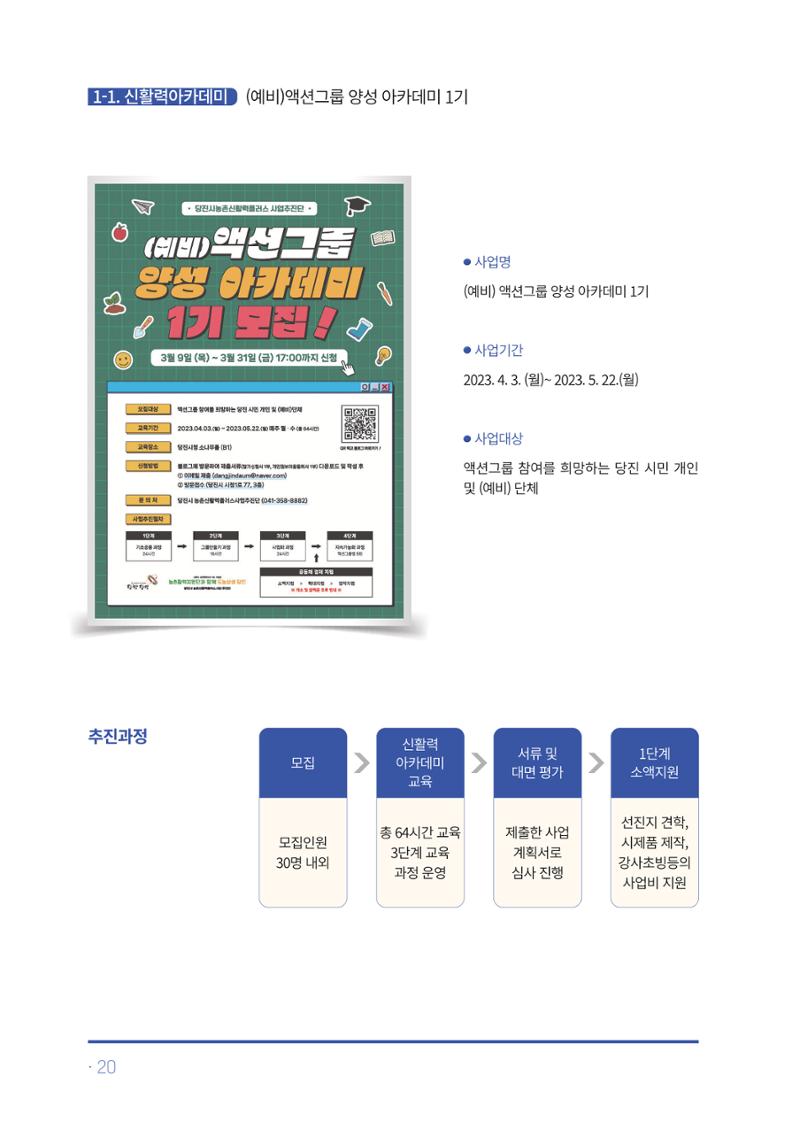 2023년 당진시 농촌신활력플러스사업 추진단 활동백서 21페이지