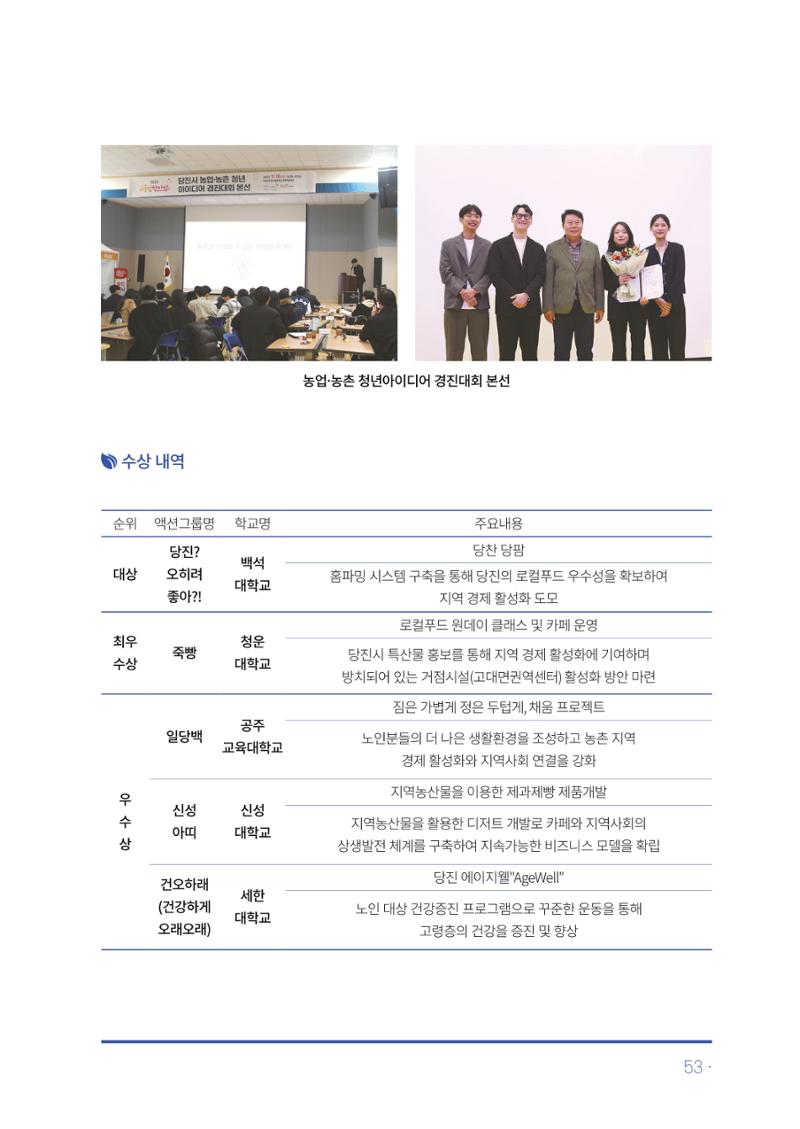 2023년 당진시 농촌신활력플러스사업 추진단 활동백서 54페이지