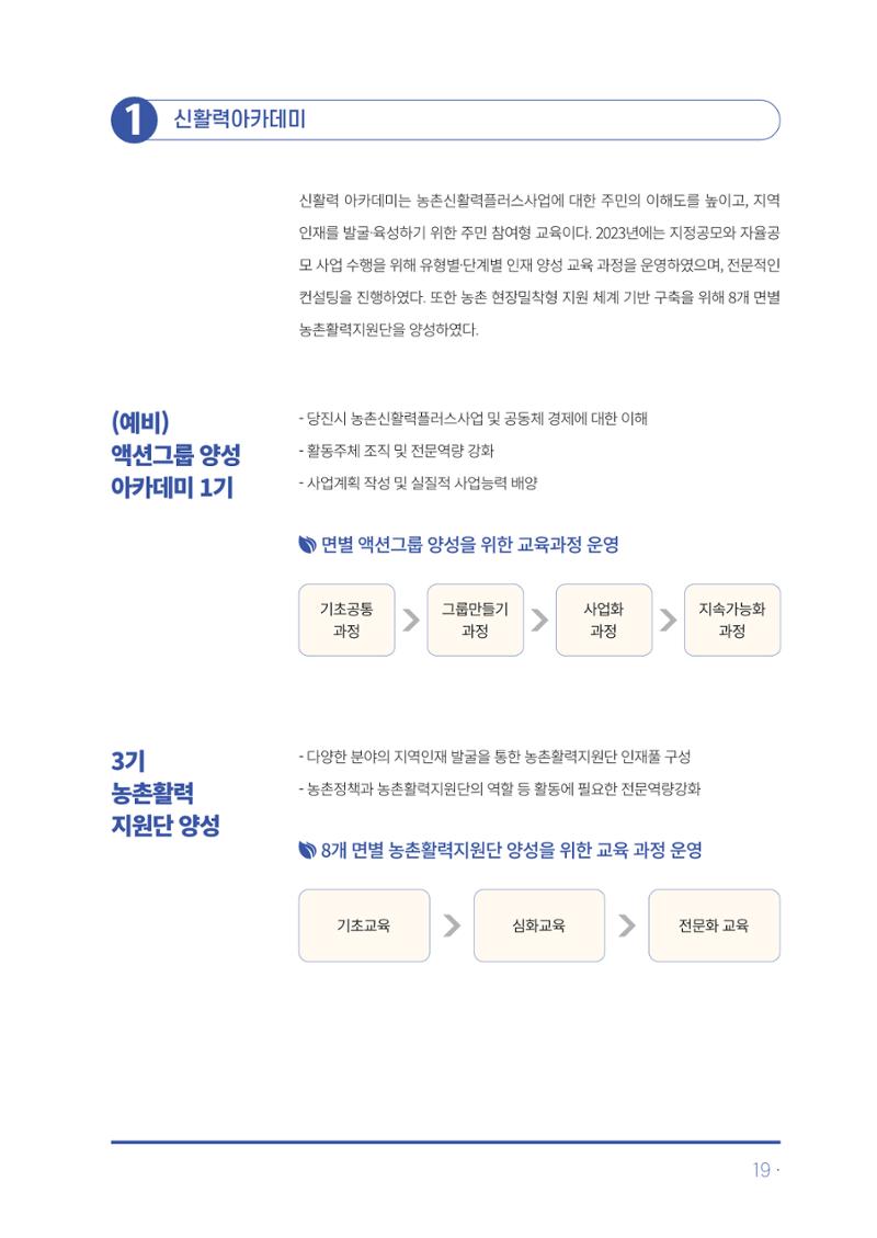 2023년 당진시 농촌신활력플러스사업 추진단 활동백서 20페이지