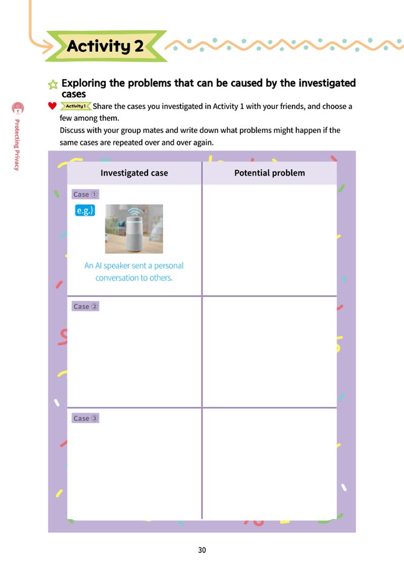 AI Ethics for elementary school students 35페이지