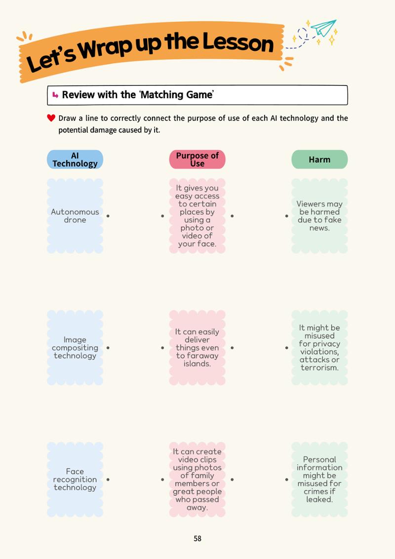 AI Ethics for elementary school students 63페이지