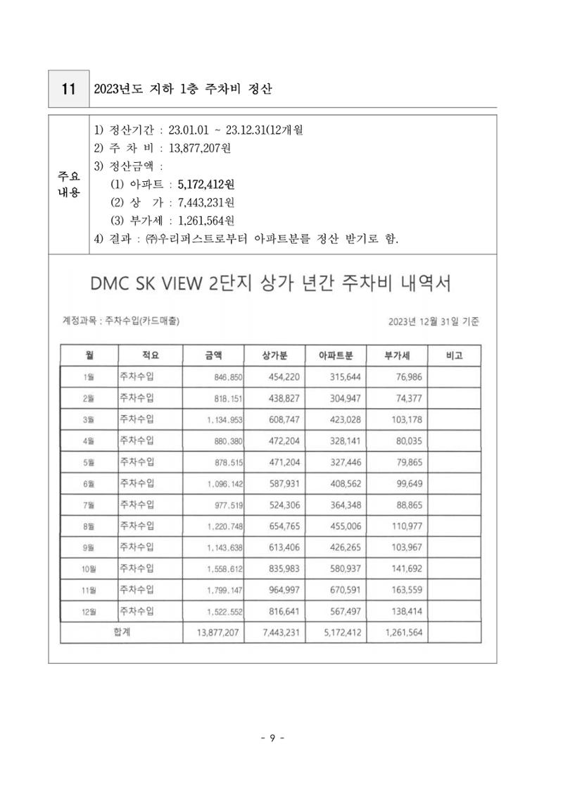 2024년 정기총회_DMCSK뷰2단지 9페이지