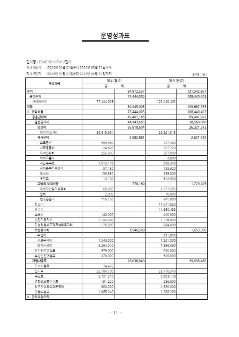 2024년 정기총회_DMCSK뷰2단지 11페이지