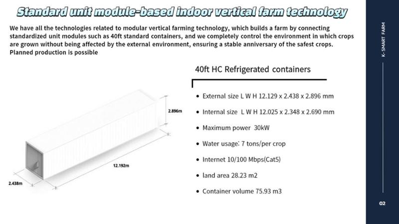 Korean  Modular Smart Farm 18페이지