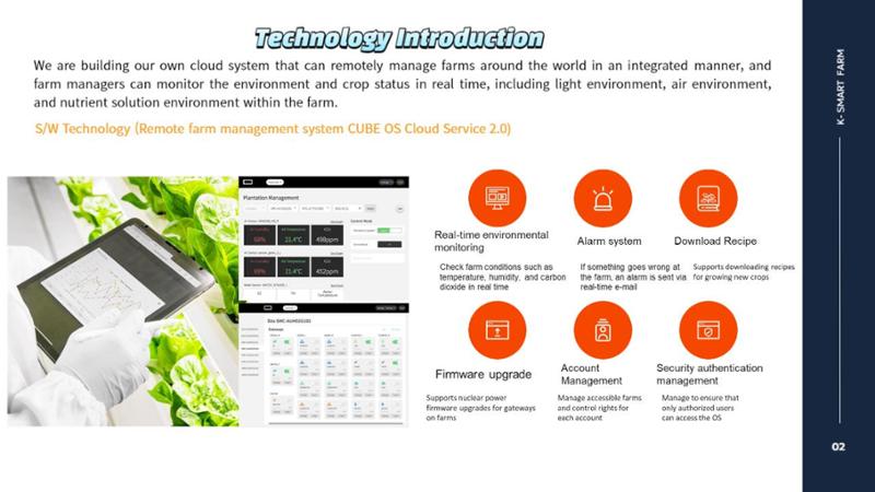Korean  Modular Smart Farm 27페이지