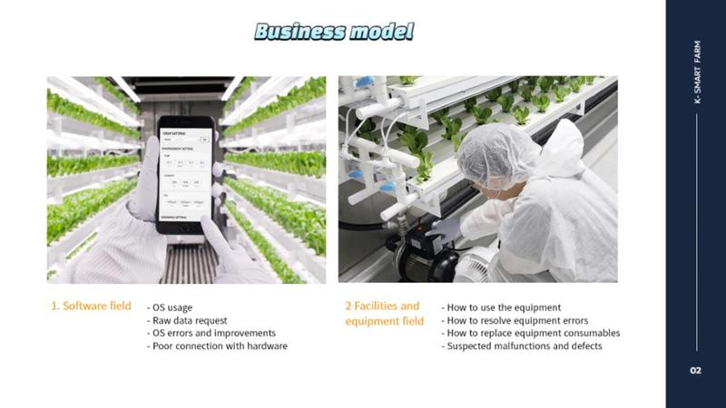 Korean  Modular Smart Farm 30페이지
