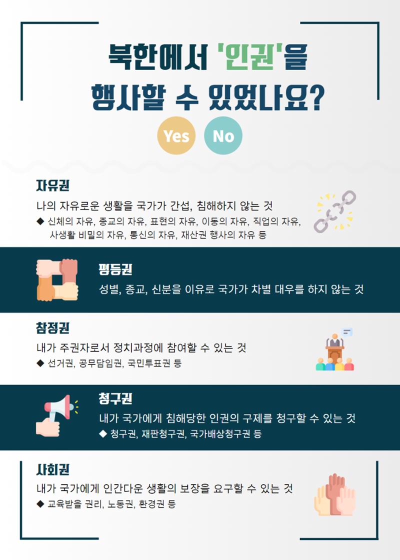 북한인권 피해자를 위한 인권 안내서 5페이지