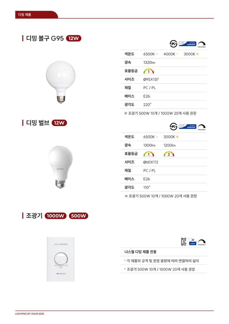 나스필코리아 카다록 2024 67페이지