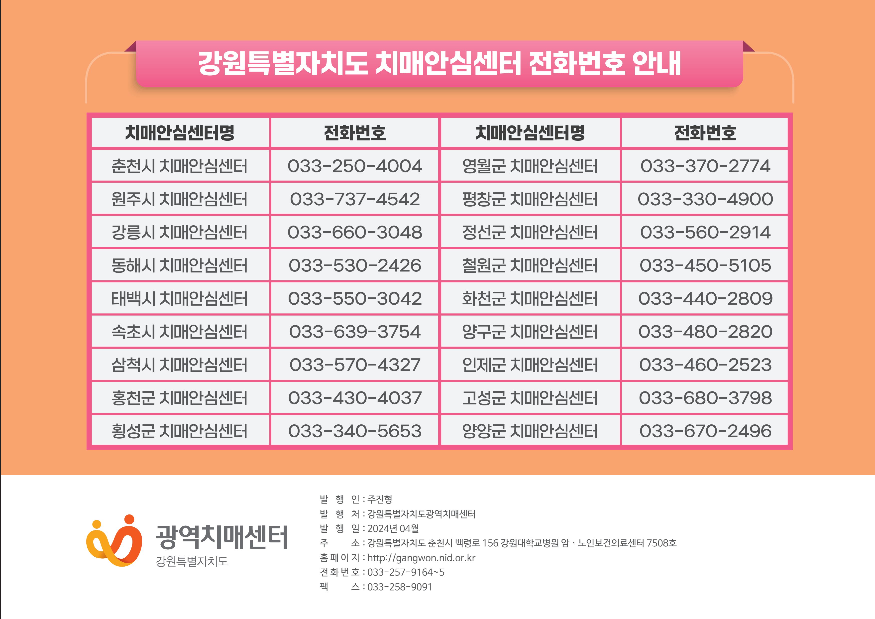 2024년 치매어르신 지원서비스 안내 24페이지
