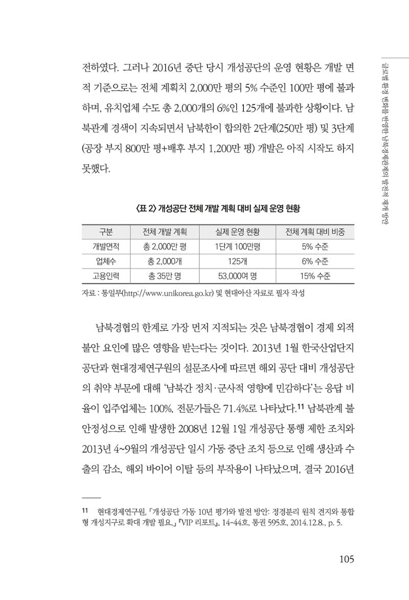 글로벌 정세 변화와 새로운 남북경제관계 모색 107페이지