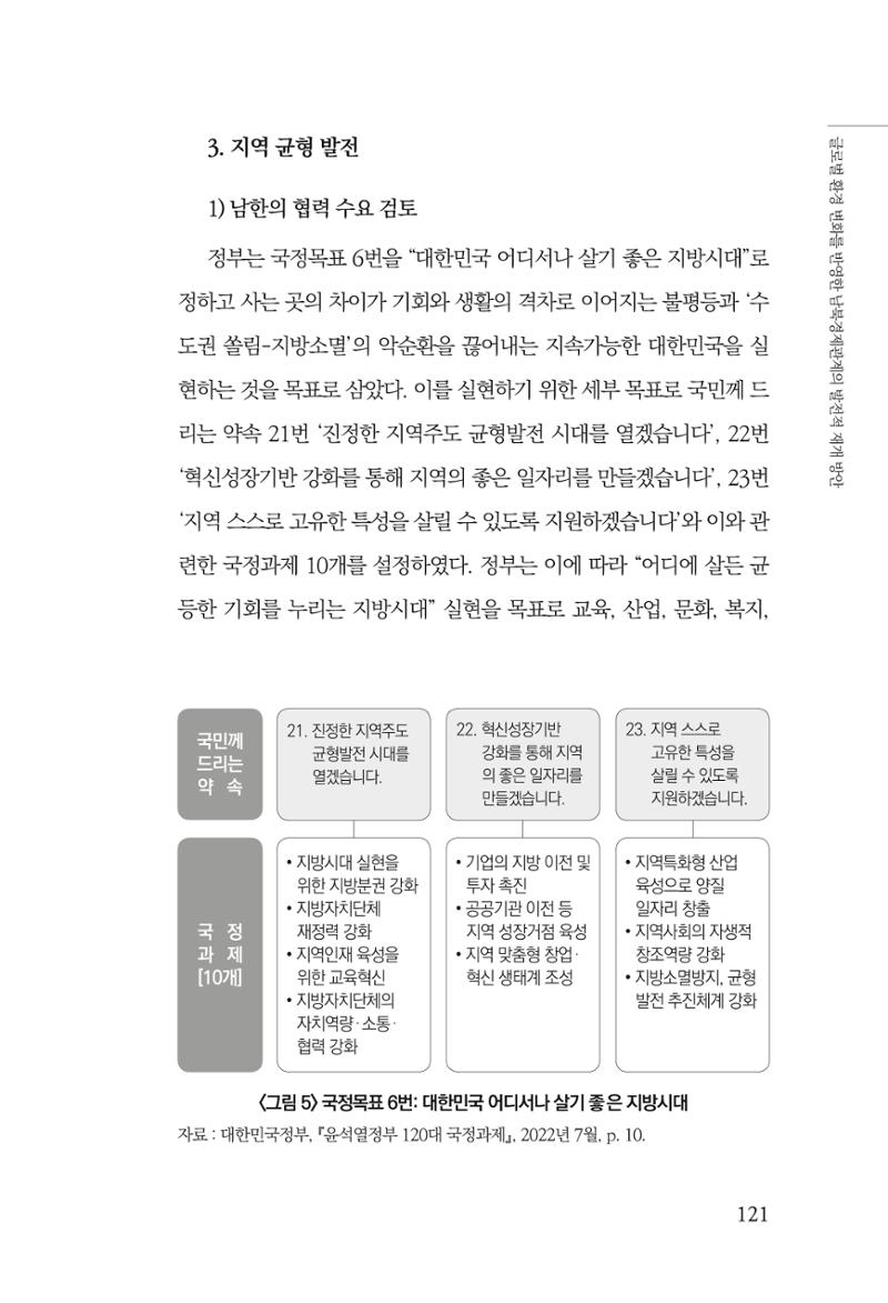 글로벌 정세 변화와 새로운 남북경제관계 모색 123페이지