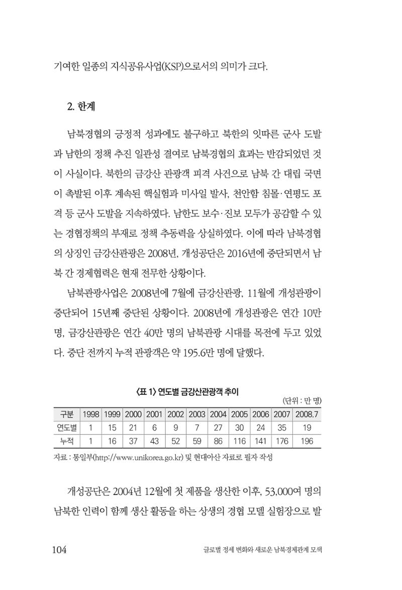 글로벌 정세 변화와 새로운 남북경제관계 모색 106페이지