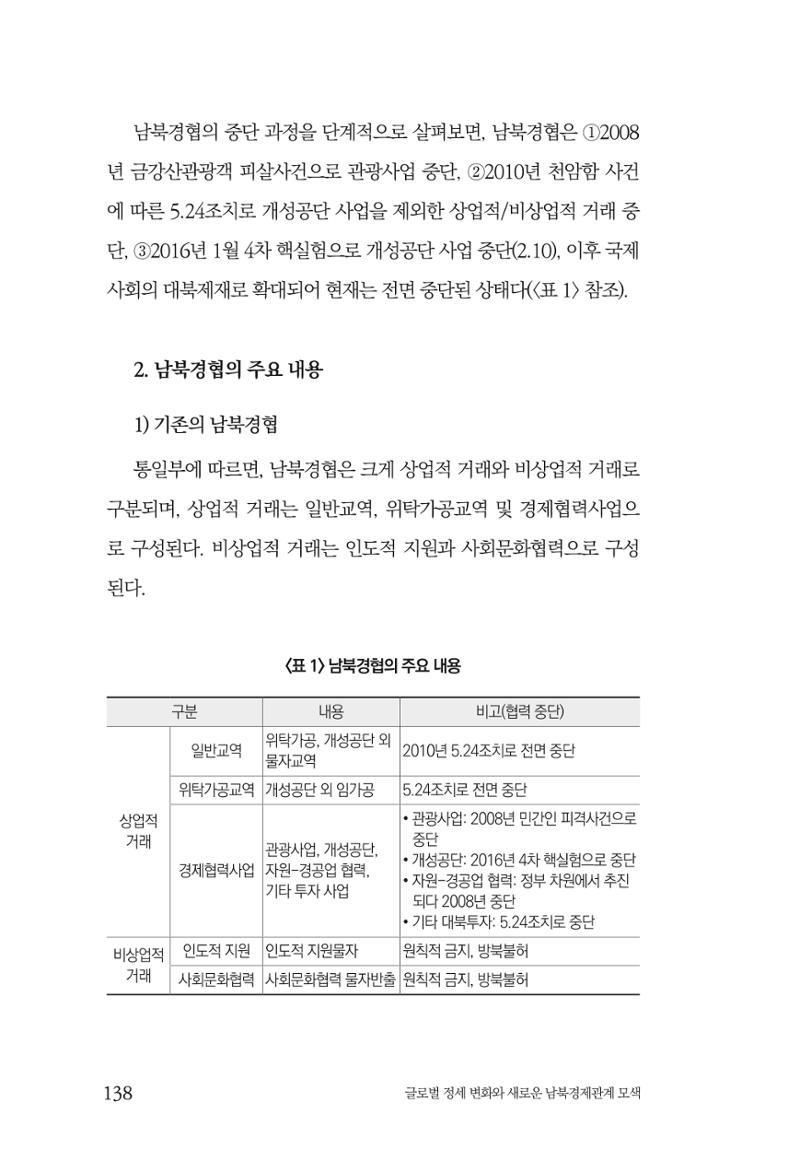 글로벌 정세 변화와 새로운 남북경제관계 모색 140페이지