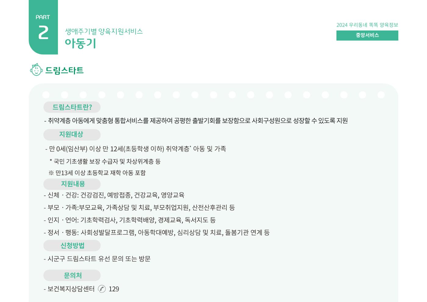 2024년 포괄적양육정보 54페이지