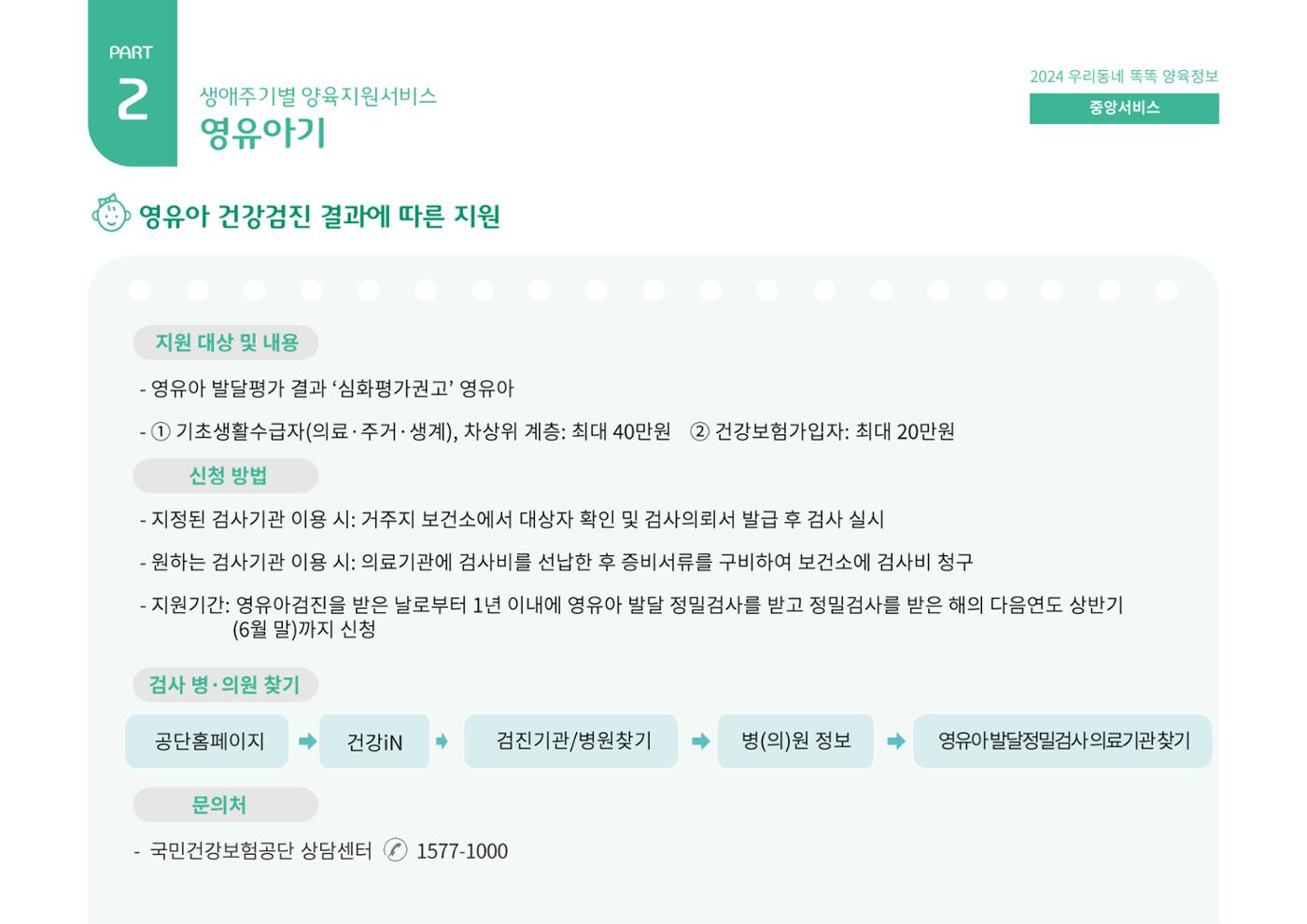 2024년 포괄적양육정보 31페이지