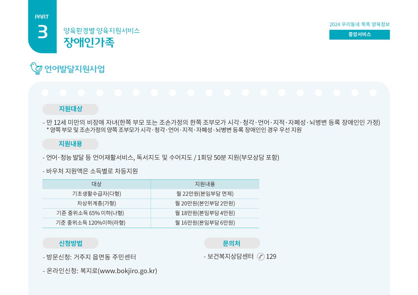 2024년 포괄적양육정보 85페이지