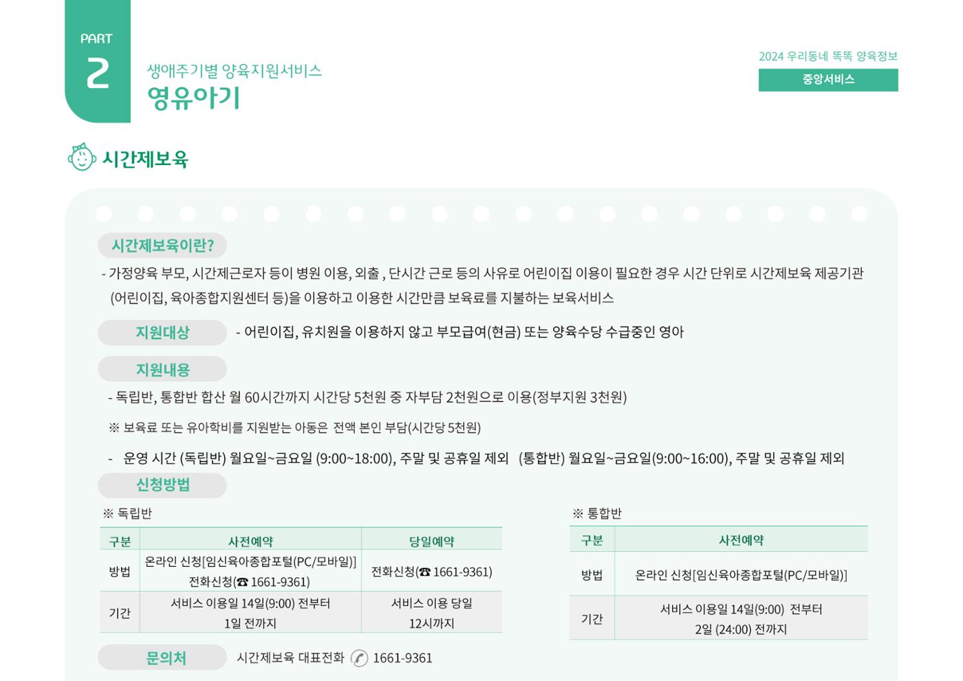 2024년 포괄적양육정보 32페이지