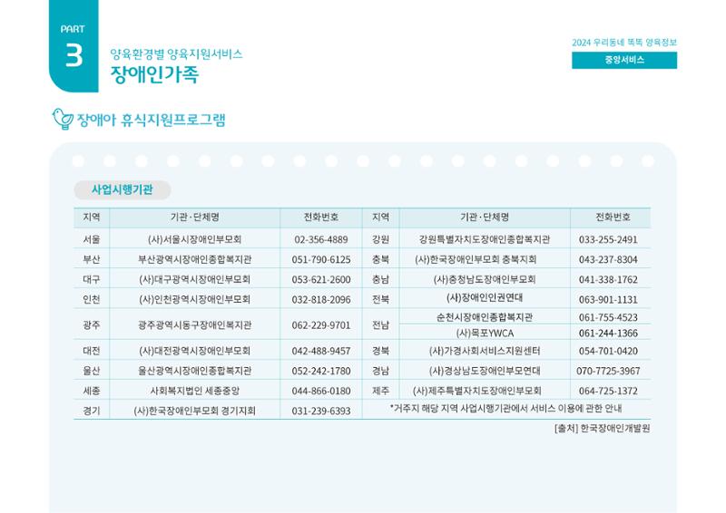 2024년 포괄적양육정보 83페이지