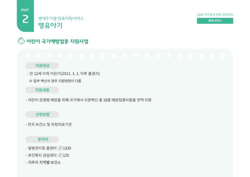 2024년 포괄적양육정보 29페이지