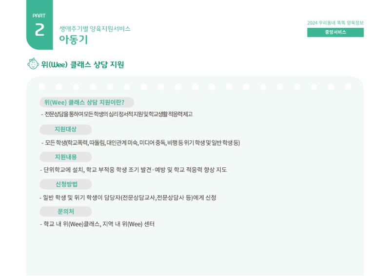 2024년 포괄적양육정보 55페이지