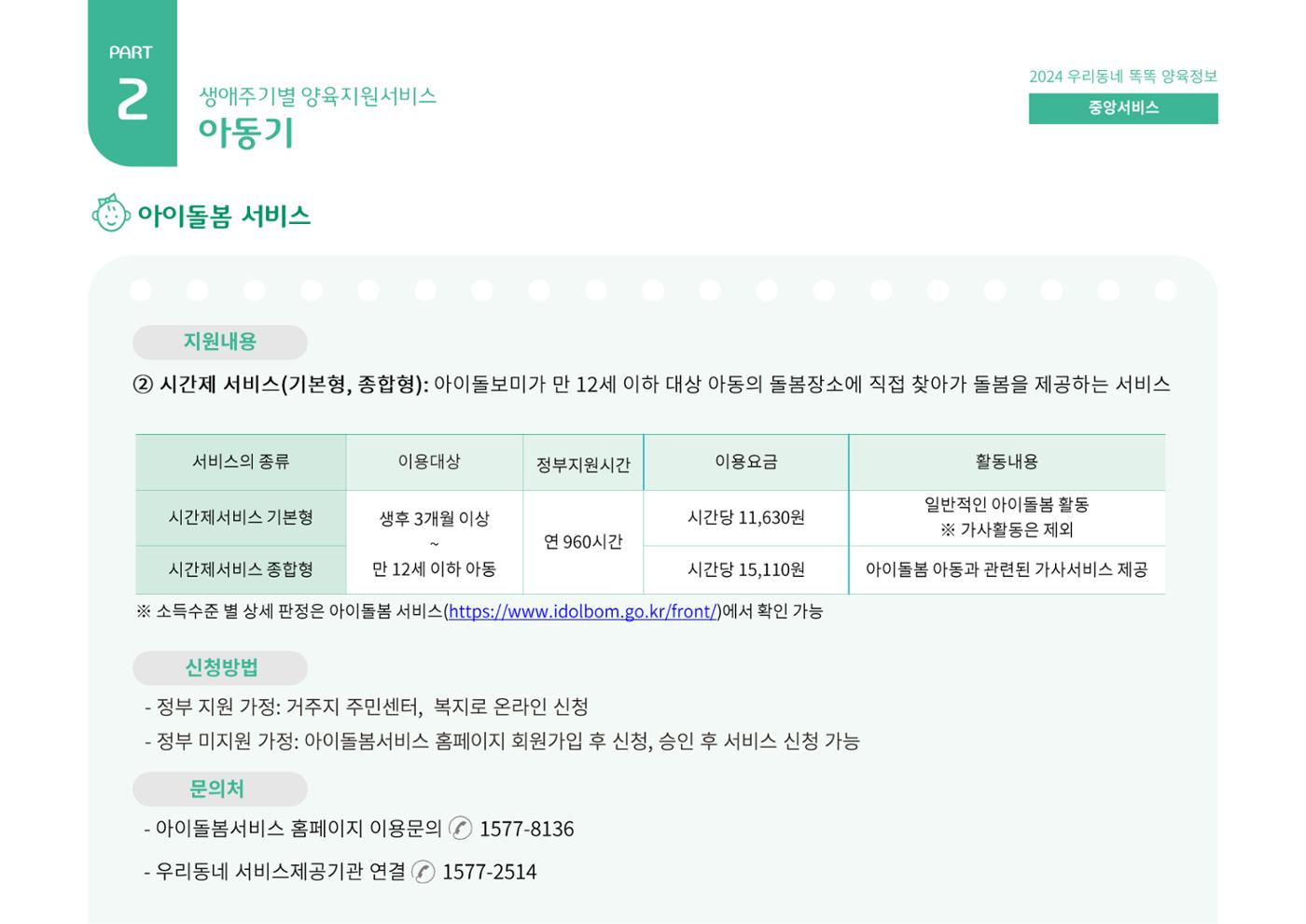 2024년 포괄적양육정보 49페이지
