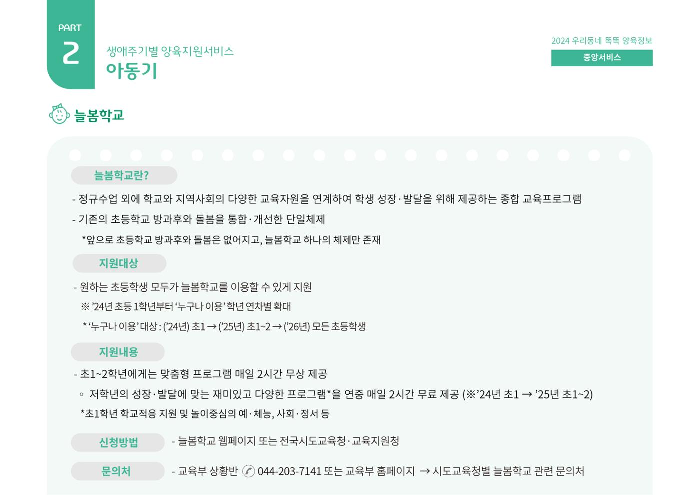 2024년 포괄적양육정보 52페이지