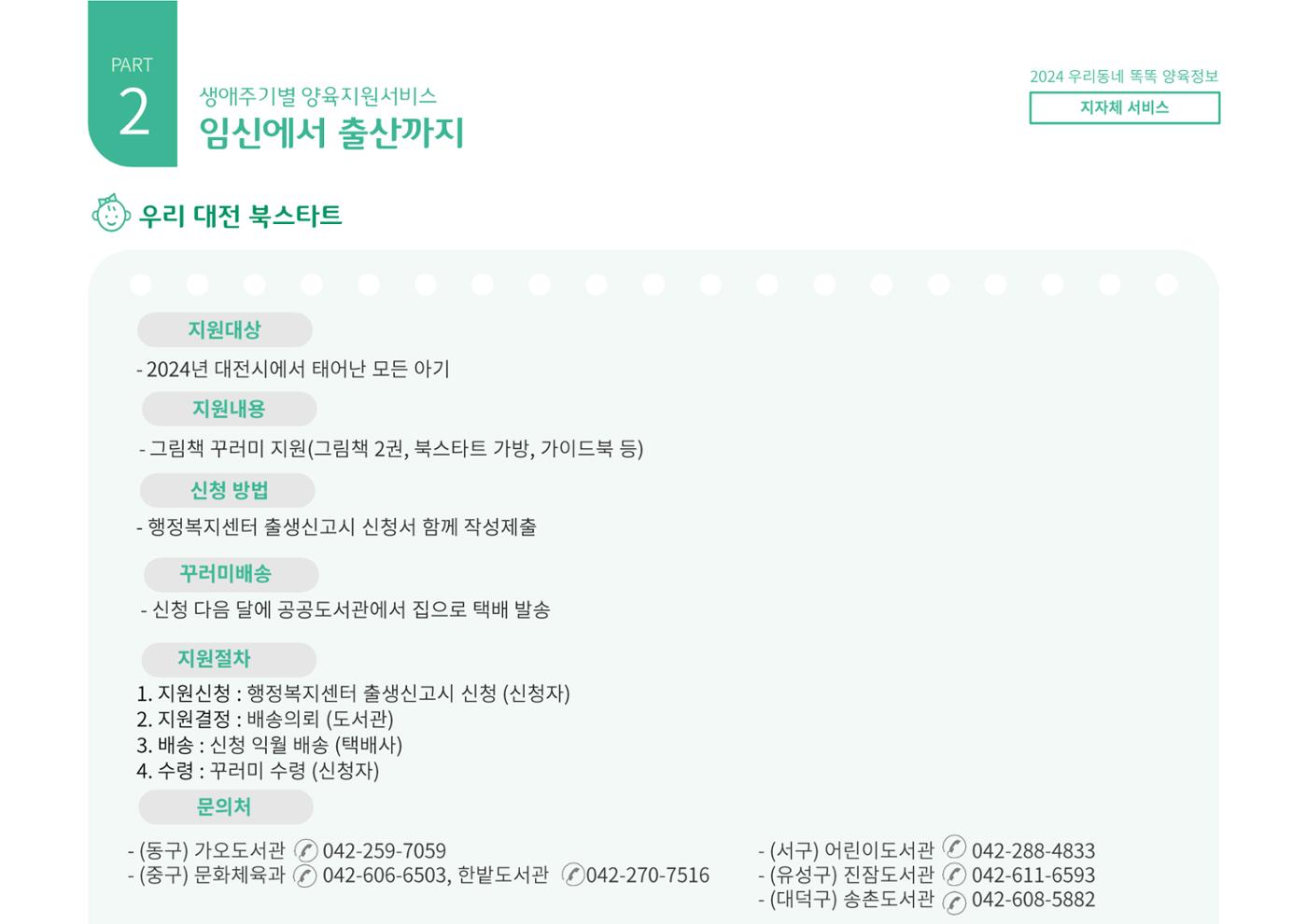 [대전광역시육아종합지원센터] 2024 포괄적 양육정보  22페이지