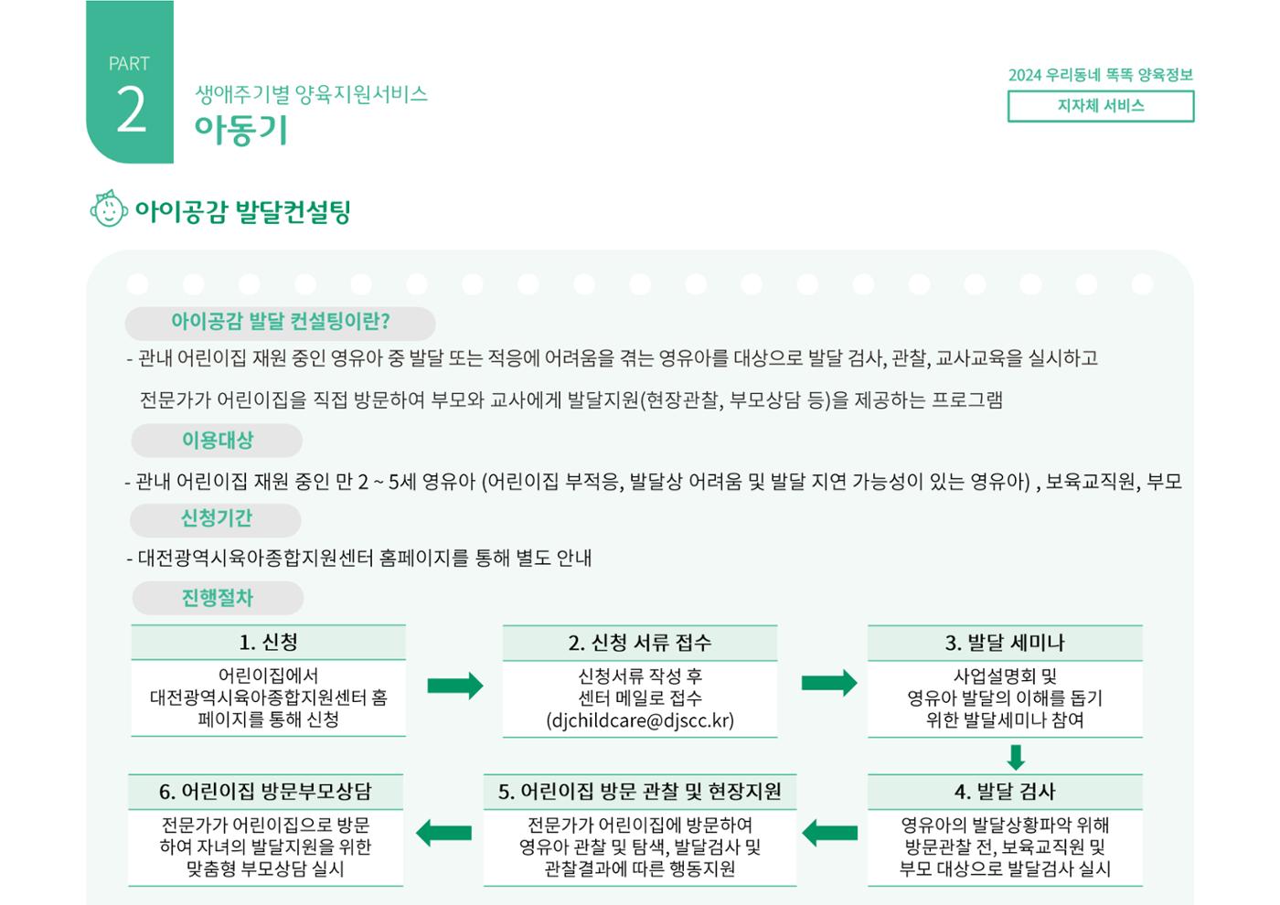 [대전광역시육아종합지원센터] 2024 포괄적 양육정보  62페이지
