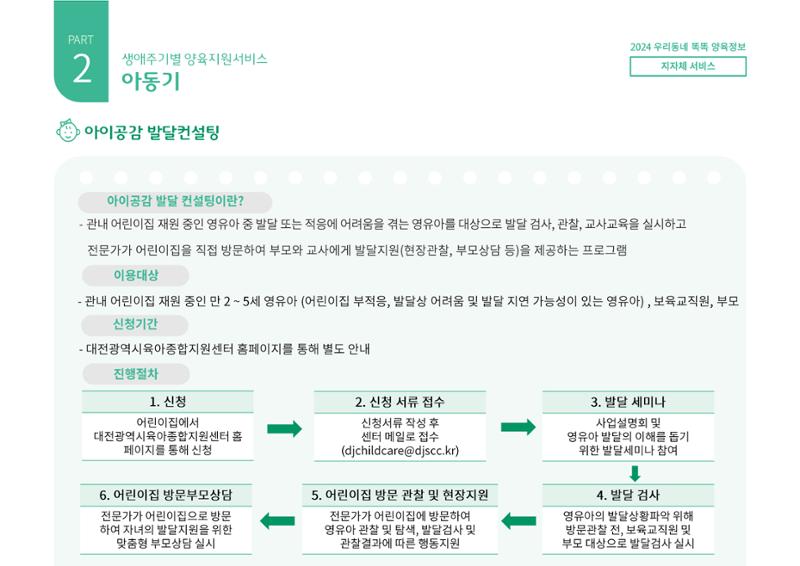 [대전광역시육아종합지원센터] 2024 포괄적 양육정보  62페이지