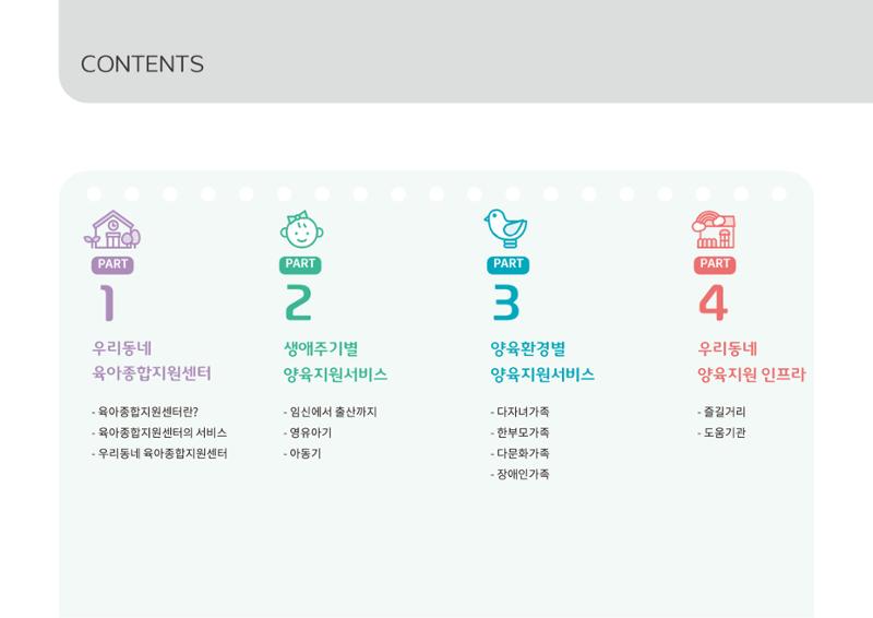 [대전광역시육아종합지원센터] 2024 포괄적 양육정보  3페이지