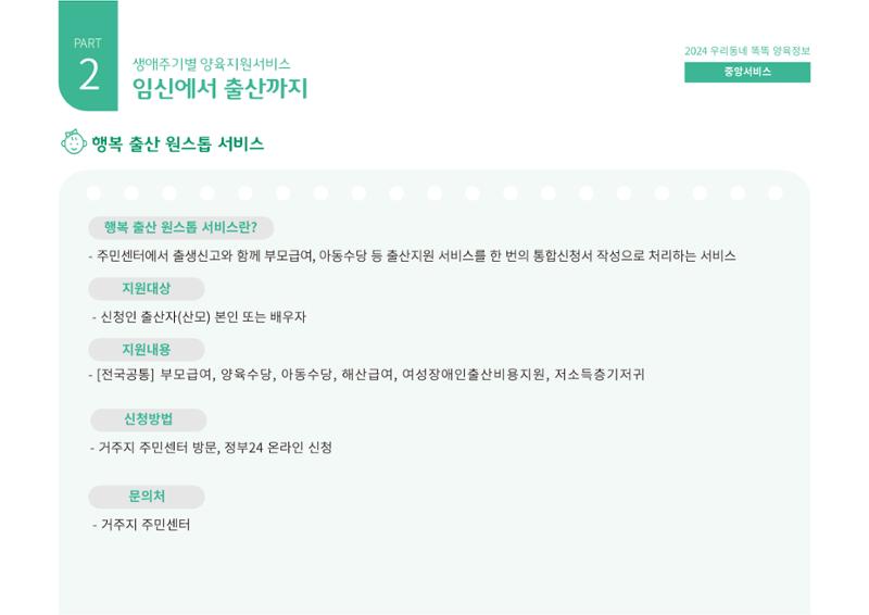 [대전광역시육아종합지원센터] 2024 포괄적 양육정보  13페이지