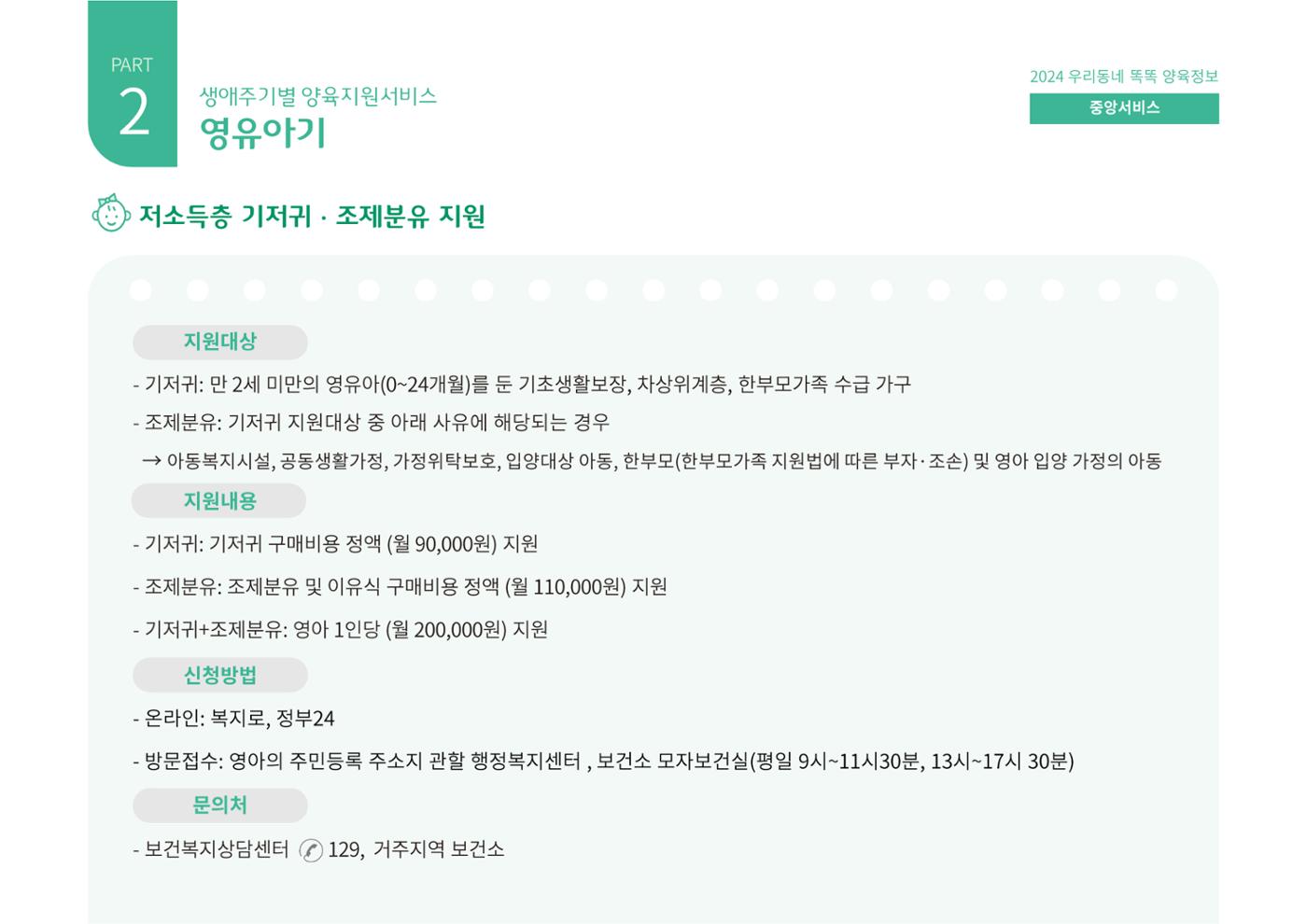 [대전광역시육아종합지원센터] 2024 포괄적 양육정보  44페이지