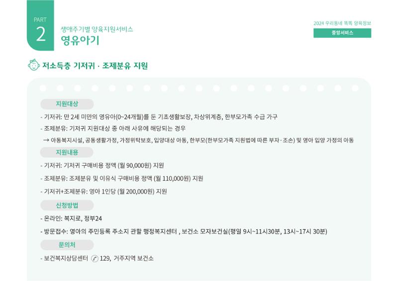 [대전광역시육아종합지원센터] 2024 포괄적 양육정보  44페이지