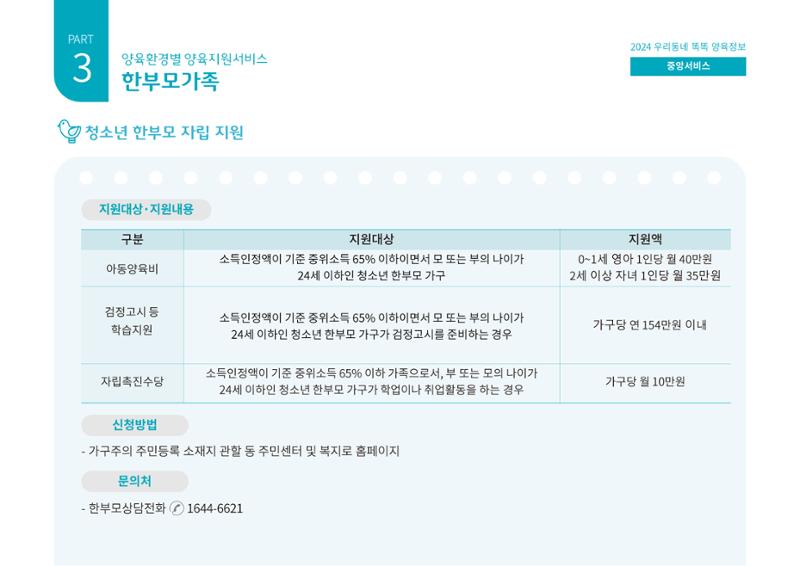 [대전광역시육아종합지원센터] 2024 포괄적 양육정보  78페이지