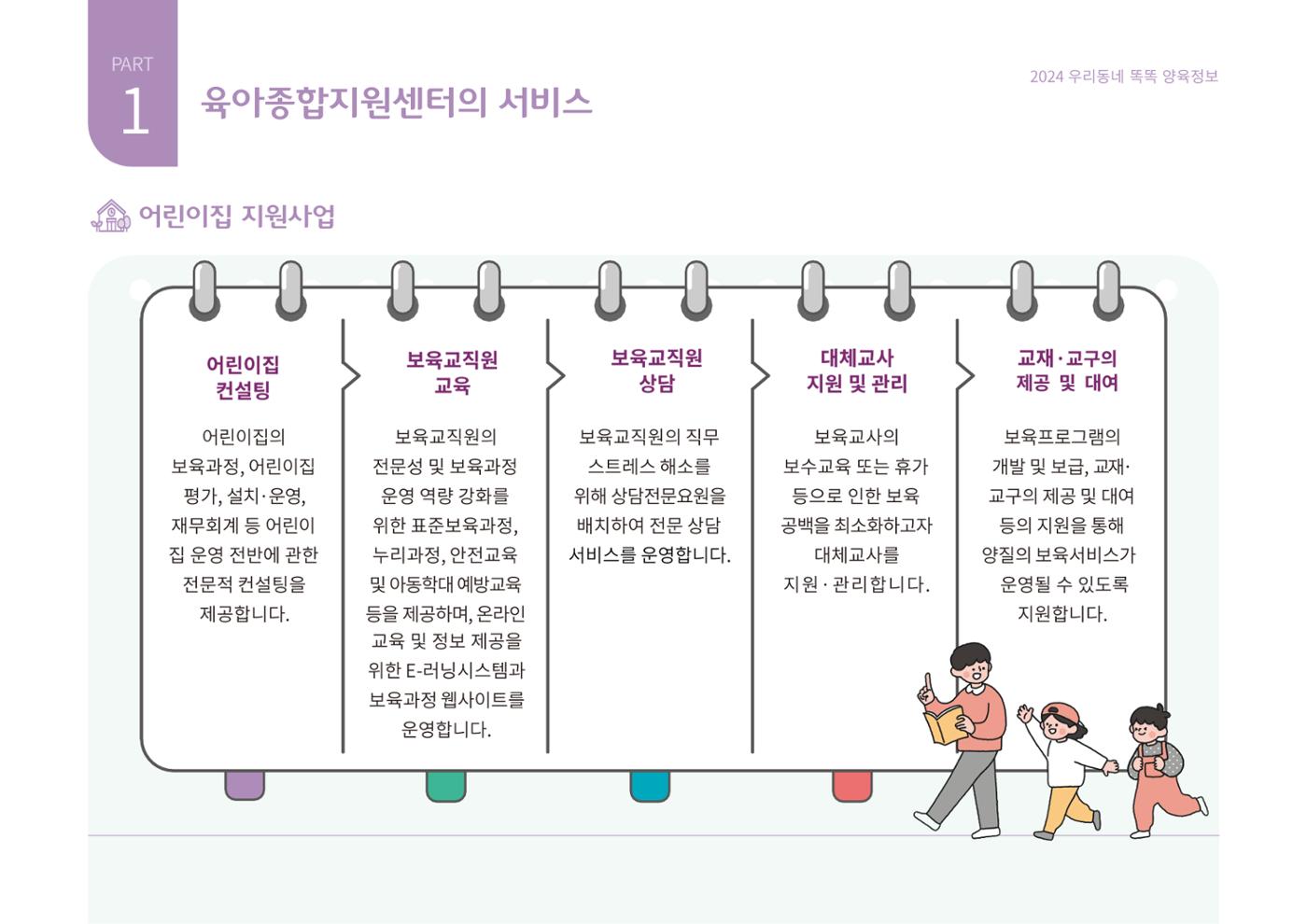 [대전광역시육아종합지원센터] 2024 포괄적 양육정보  7페이지