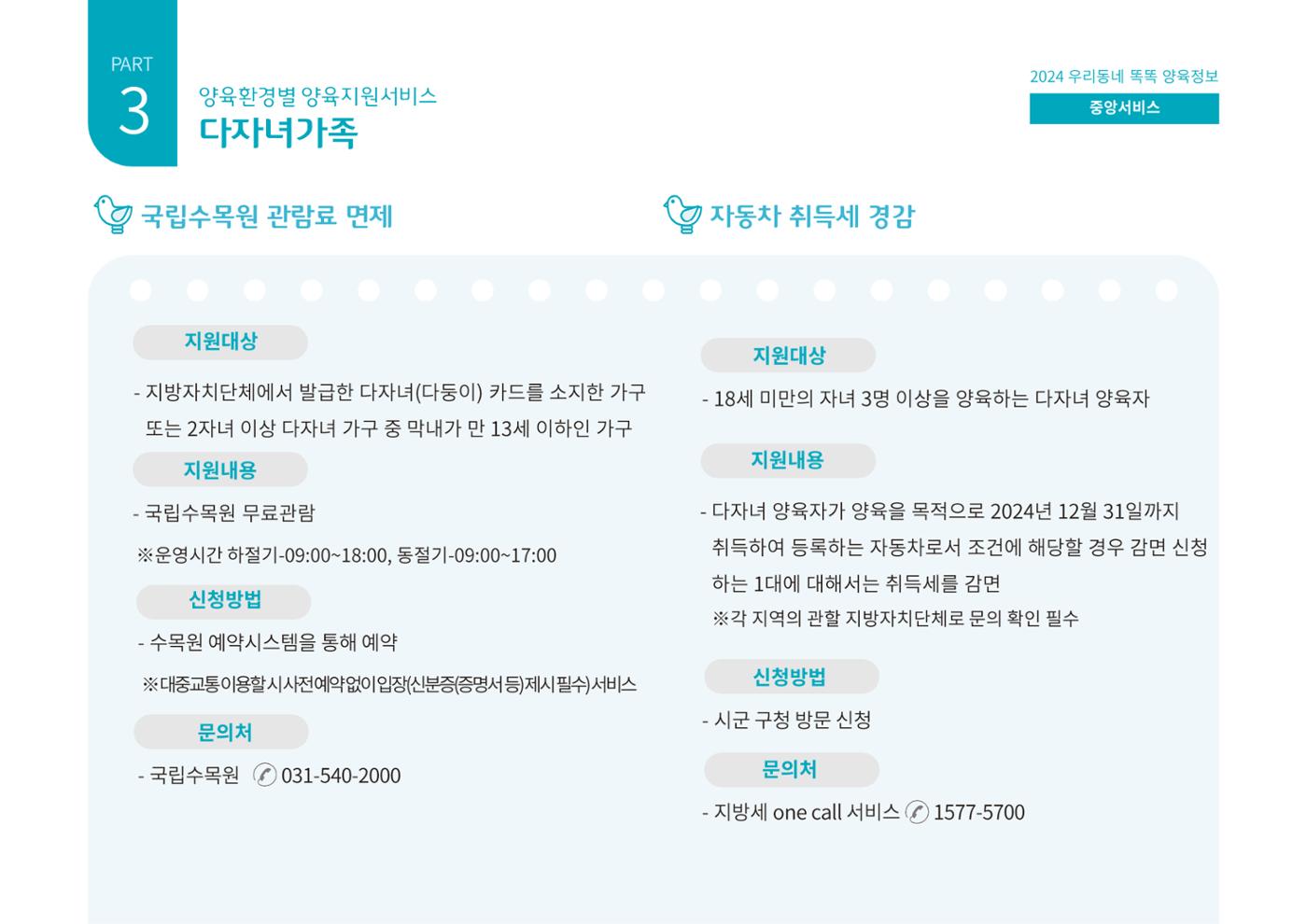 [대전광역시육아종합지원센터] 2024 포괄적 양육정보  71페이지