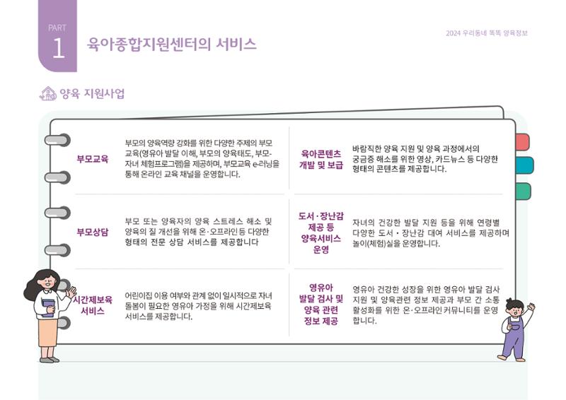 [대전광역시육아종합지원센터] 2024 포괄적 양육정보  6페이지