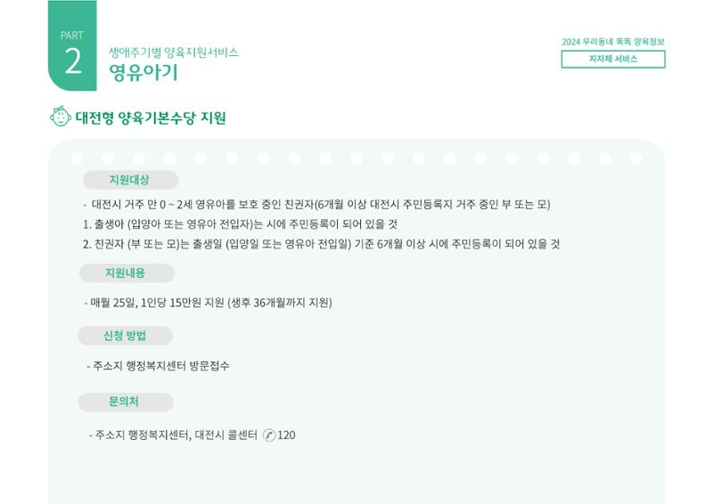 [대전광역시육아종합지원센터] 2024 포괄적 양육정보  47페이지