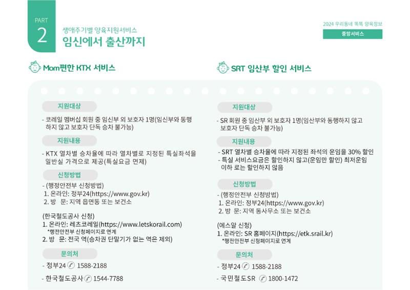 [대전광역시육아종합지원센터] 2024 포괄적 양육정보  15페이지