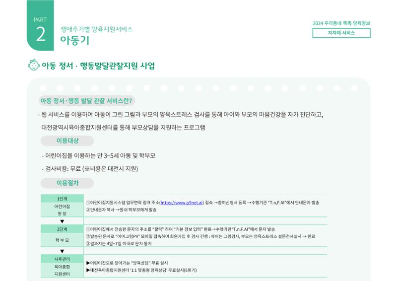 [대전광역시육아종합지원센터] 2024 포괄적 양육정보  61페이지