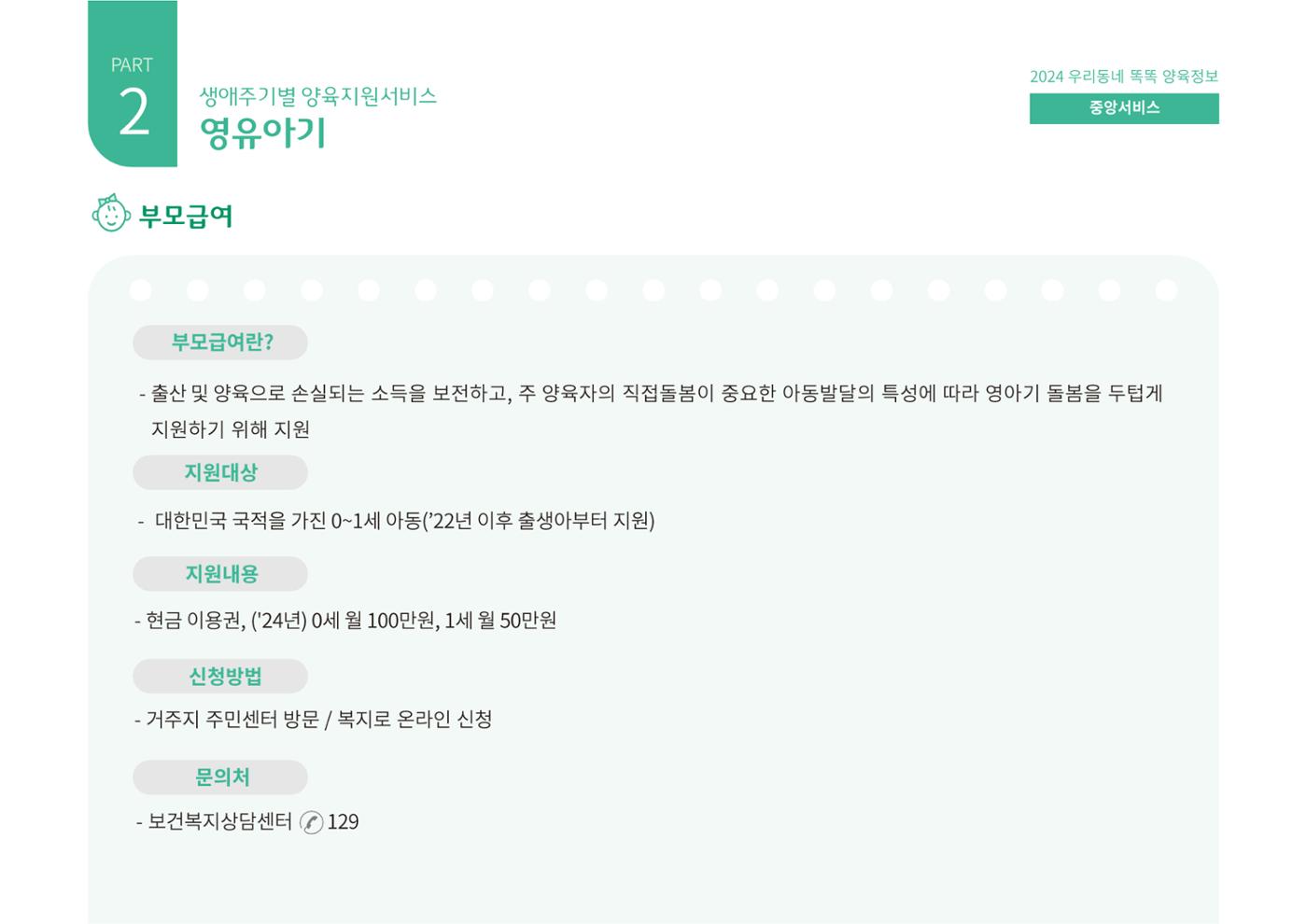 [대전광역시육아종합지원센터] 2024 포괄적 양육정보  37페이지