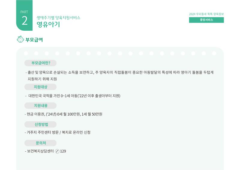 [대전광역시육아종합지원센터] 2024 포괄적 양육정보  37페이지