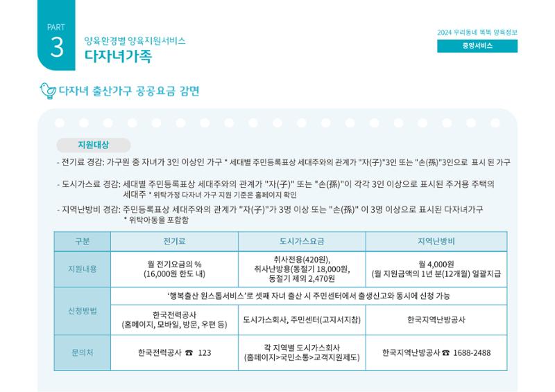 [대전광역시육아종합지원센터] 2024 포괄적 양육정보  68페이지