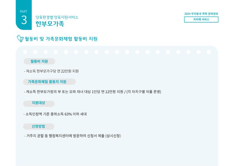 [대전광역시육아종합지원센터] 2024 포괄적 양육정보  80페이지