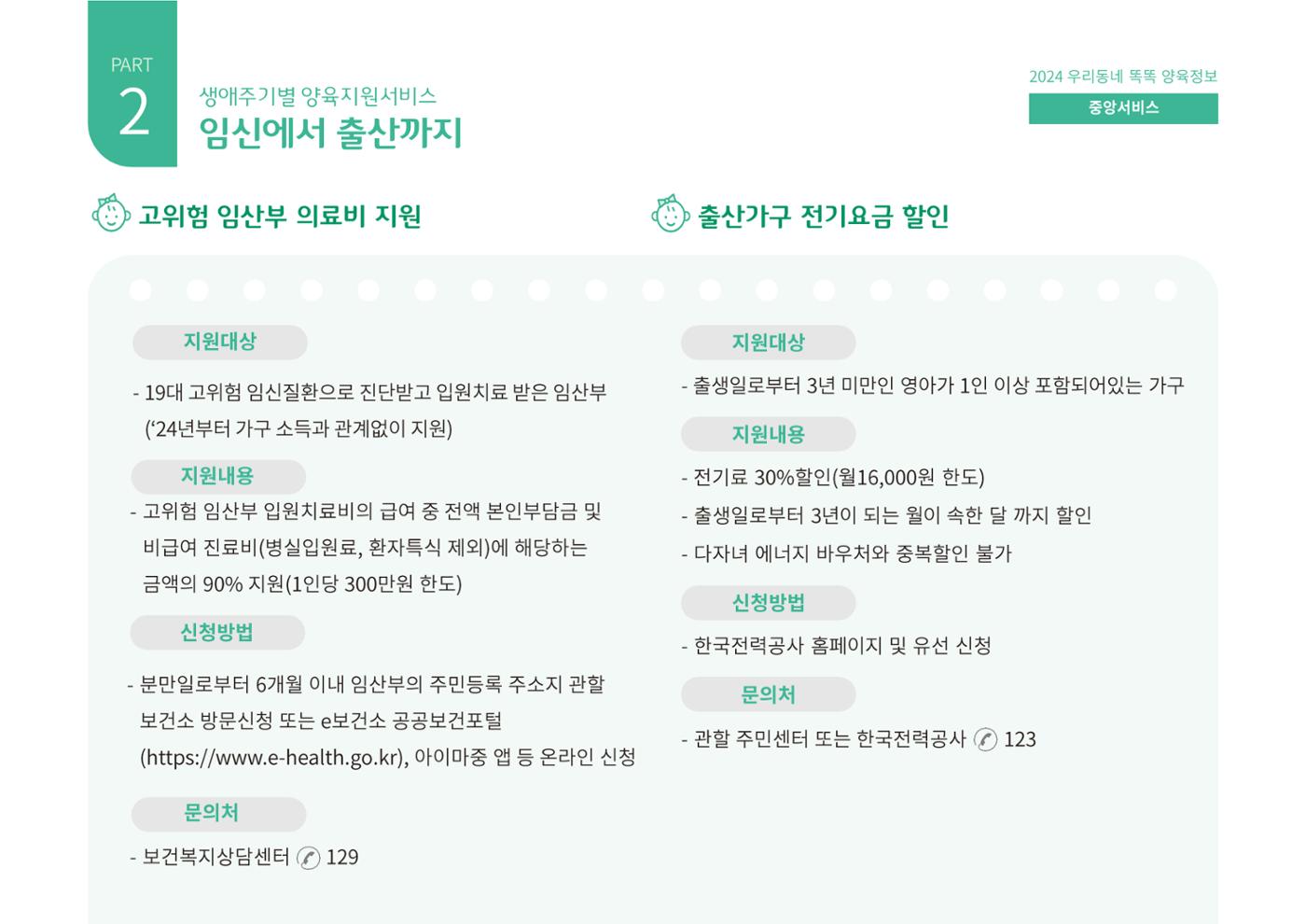 [대전광역시육아종합지원센터] 2024 포괄적 양육정보  17페이지