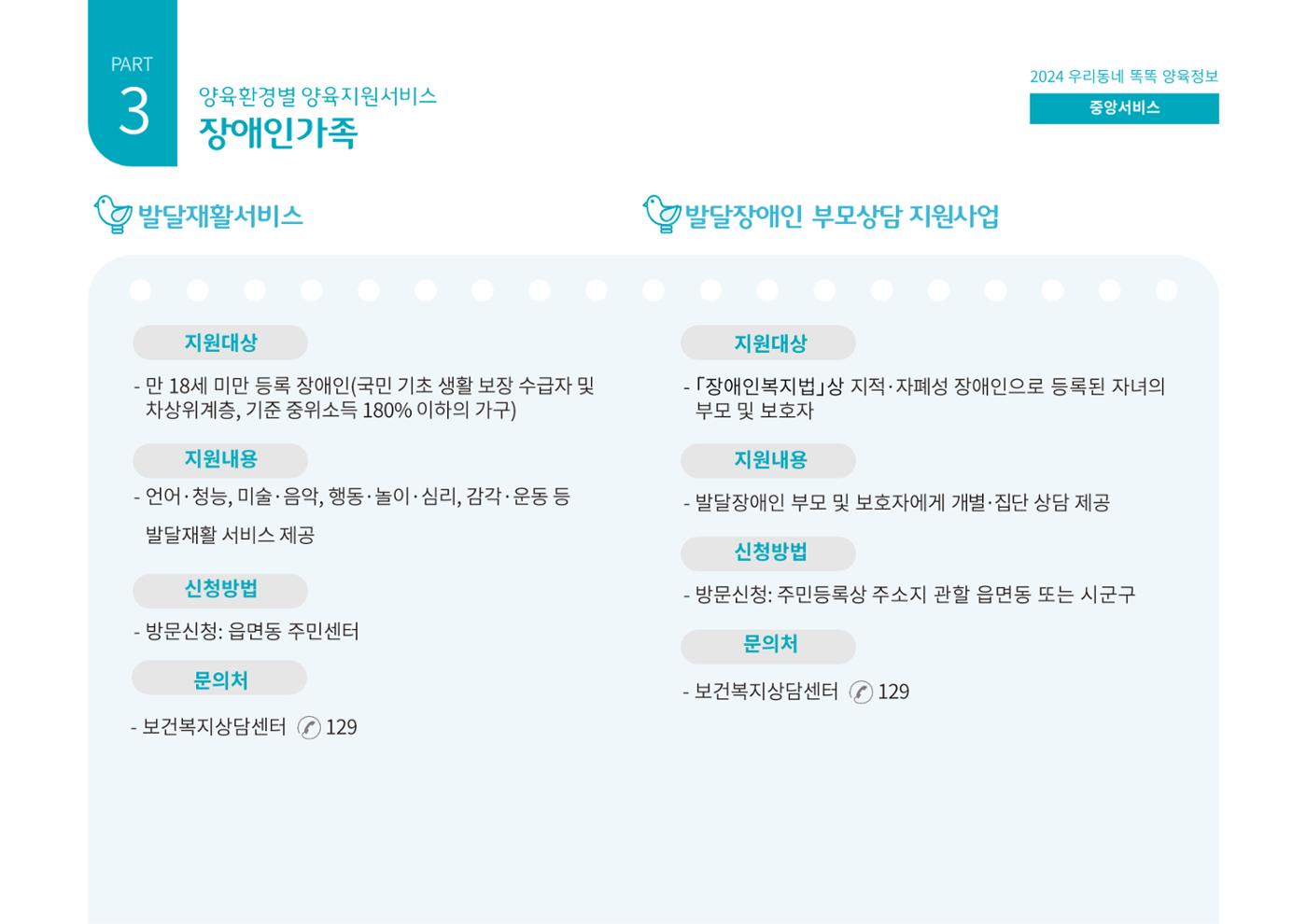 [대전광역시육아종합지원센터] 2024 포괄적 양육정보  90페이지